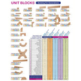 340 Piece Half Unit Block Set